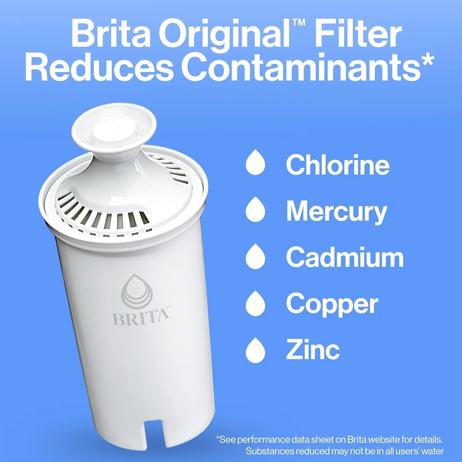 Brita Metro Water Filter Pitcher with Smartlight Filter Change Indicator, Bpa-Free, Replaces 1,800 Plastic Water Bottles a Year, Lasts Two Months, Includes 1 Filter, Small - 6-Cup Capacity, Turquoise