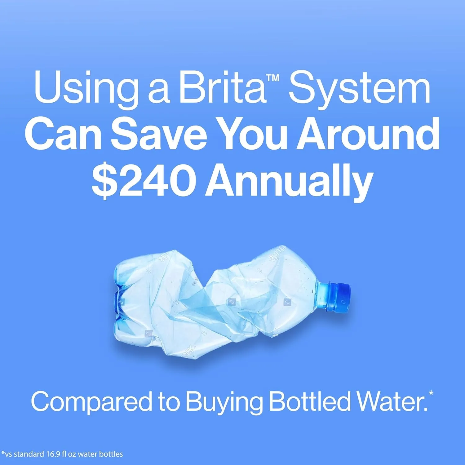 Brita Metro Water Filter Pitcher with Smartlight Filter Change Indicator, Bpa-Free, Replaces 1,800 Plastic Water Bottles a Year, Lasts Two Months, Includes 1 Filter, Small - 6-Cup Capacity, Turquoise
