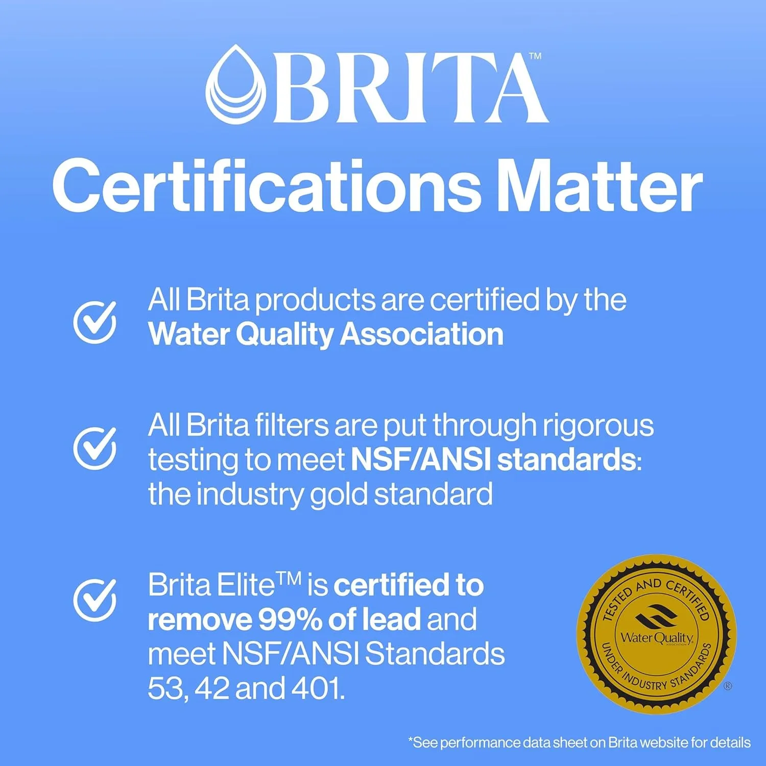 Brita Metro Water Filter Pitcher with Smartlight Filter Change Indicator, Bpa-Free, Replaces 1,800 Plastic Water Bottles a Year, Lasts Two Months, Includes 1 Filter, Small - 6-Cup Capacity, Turquoise