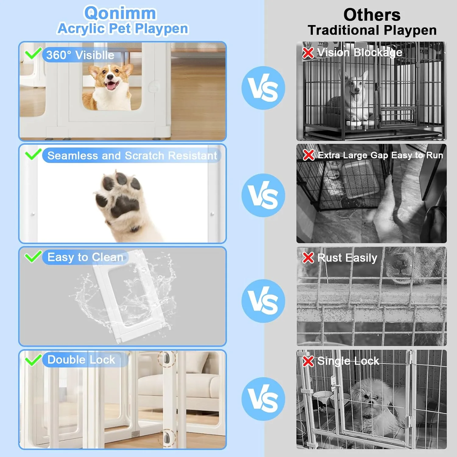 Clear Acrylic Dog Playpen Transparent Pet Playpen Indoor-Easy Assemble and Disassemble Dog Fence-Clear Pet Pen Dog Playpen for Puppy Bunny Cat Pig(23.6" H, 9 Panels 1 Door) White