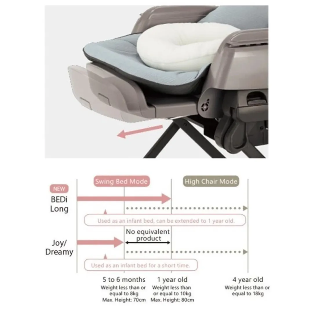 Combi Nemulila Bedi Long Auto Swing Bed Parenting Station (0m )