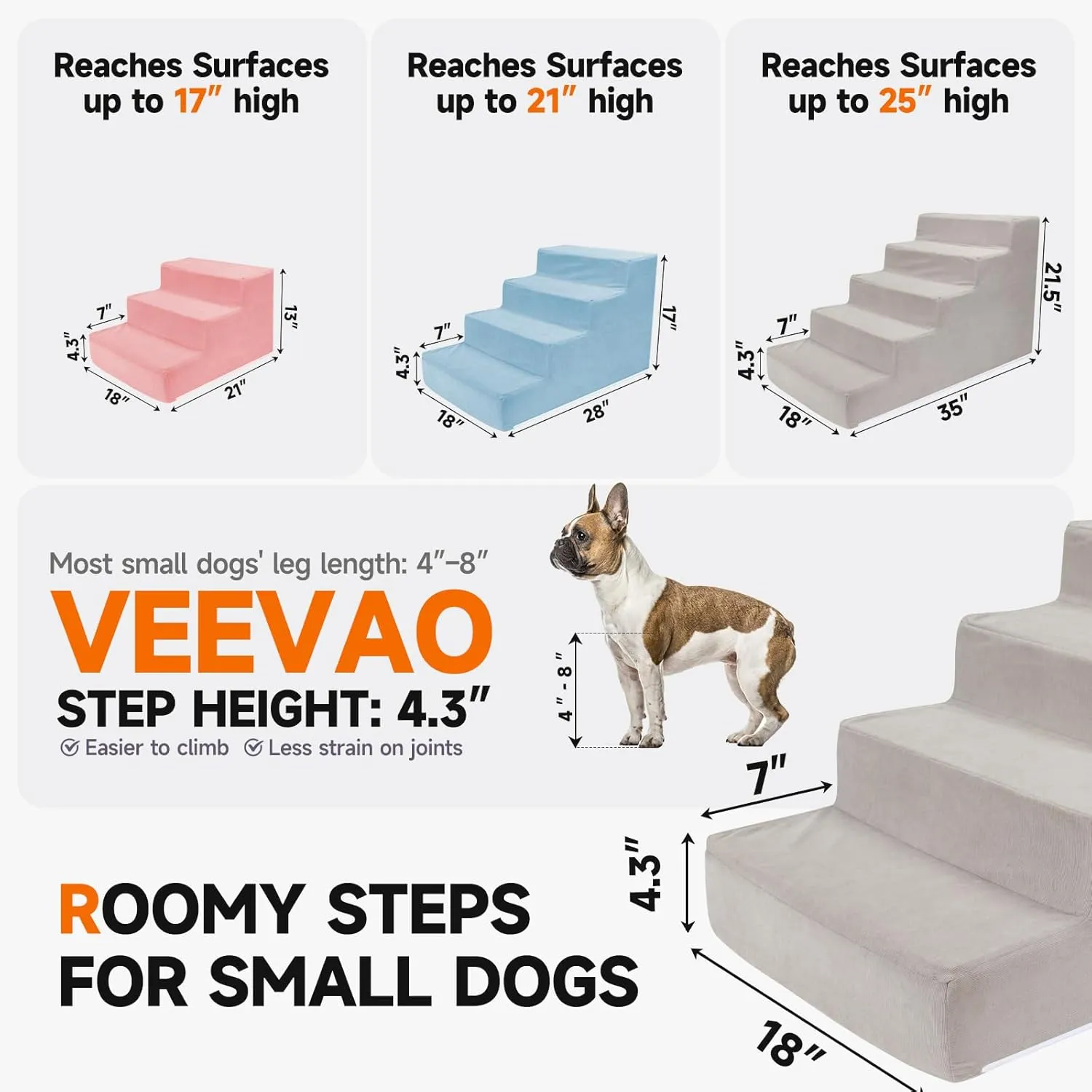 Pet Stairs for Small Dogs & Cats - 3/4/5 Steps, Non-Slip Extra Wide Design, Gentle Angle for Joint Protection, High Density Foam, Washable Cover, Fits Beds & Couches, 5 Steps-Blue Bird